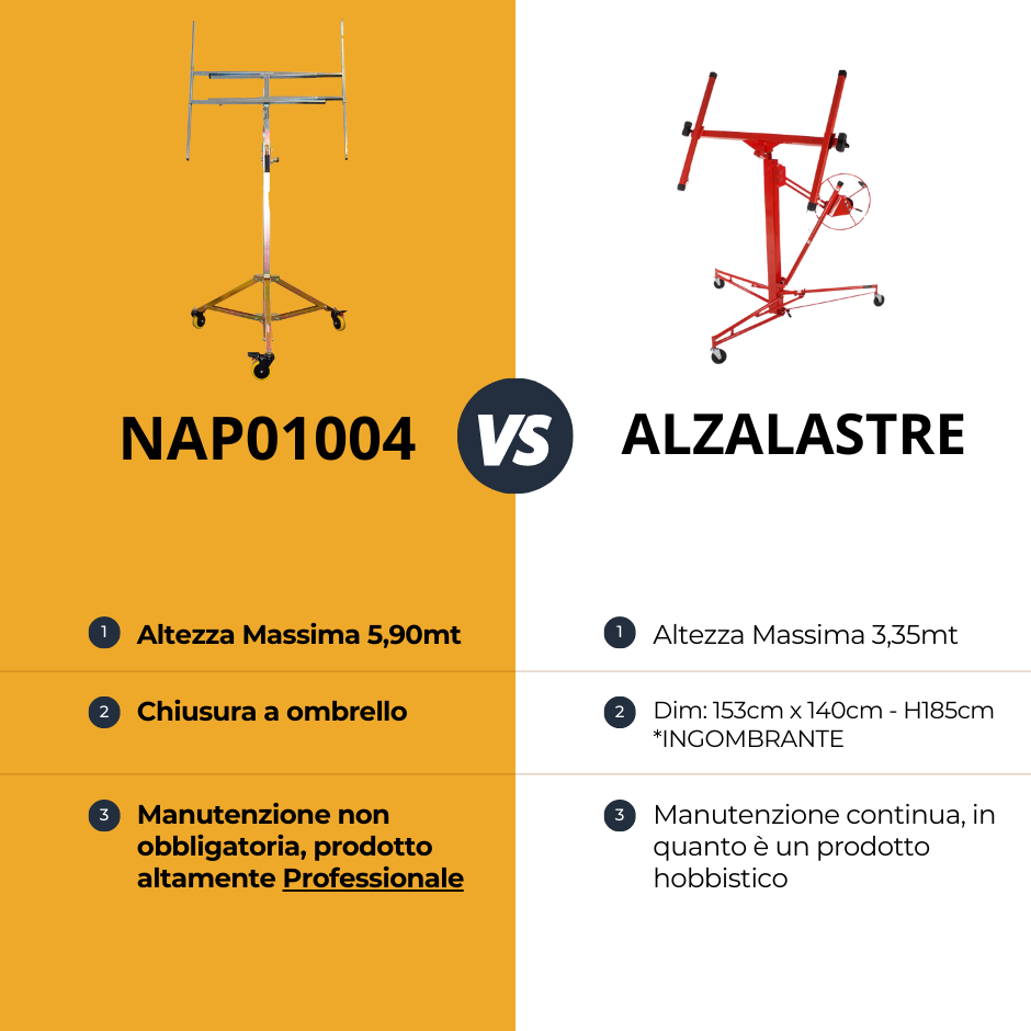 Alzalastre Tytanus Akifix NAP01004