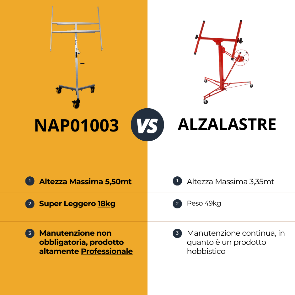 Alzalastre Telescopico Akifix NAP01003